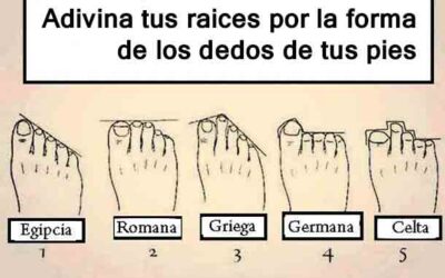 TEST DE LOS PIES PARA SABER DE DONDE PROVIENES