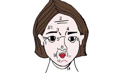 Descubre las pistas que te dan las lineas de tu rostro