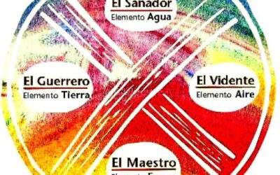 Las cuatro sendas del chamán