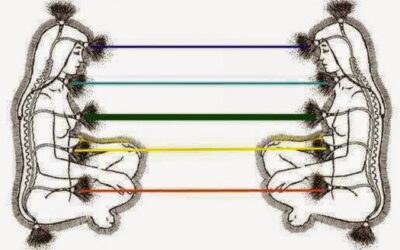 ¿QUE SON LOS LAZOS ENERGÉTICOS?