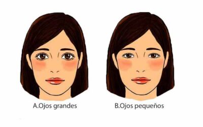 DESCUBRE LAS PISTAS QUE TE DAN LOS OJOS