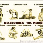 DESBLOQUEO DE LOS PRINCIPALES MERIDIANOS