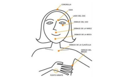 LIBERACIÓN EMOCIONAL MEDIANTE EFT