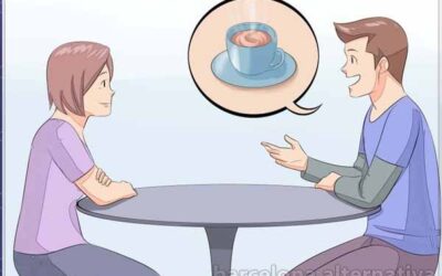 Quién eres Realmente