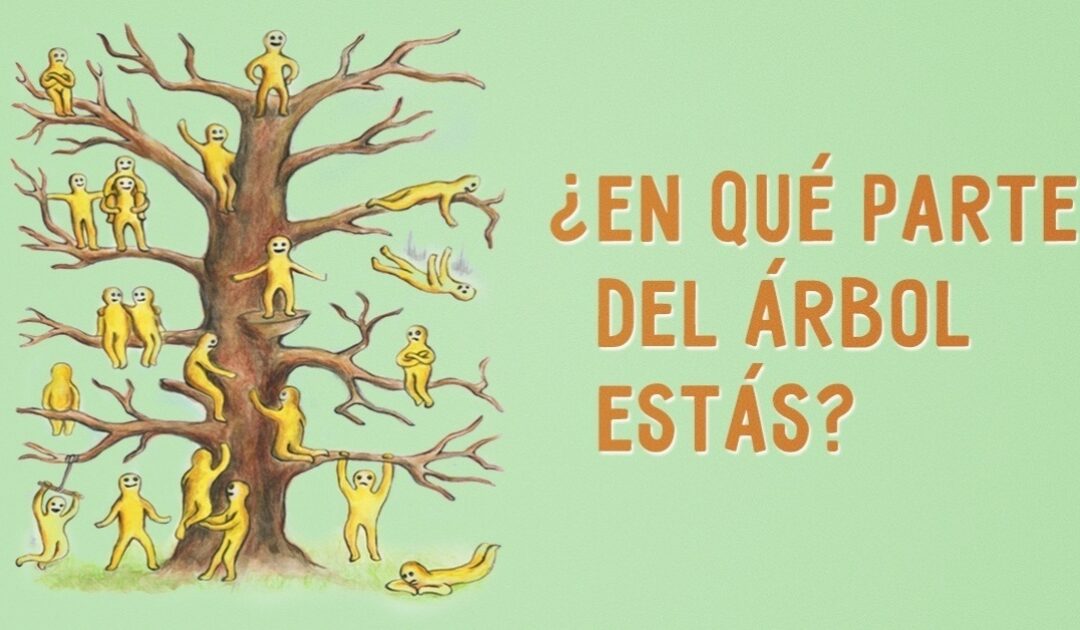 Elige una persona de este árbol y descubre tu estado emocional
