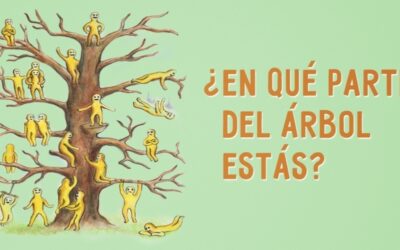 Elige una persona de este árbol y descubre tu estado emocional