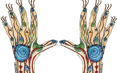 Los chakras de las manos
